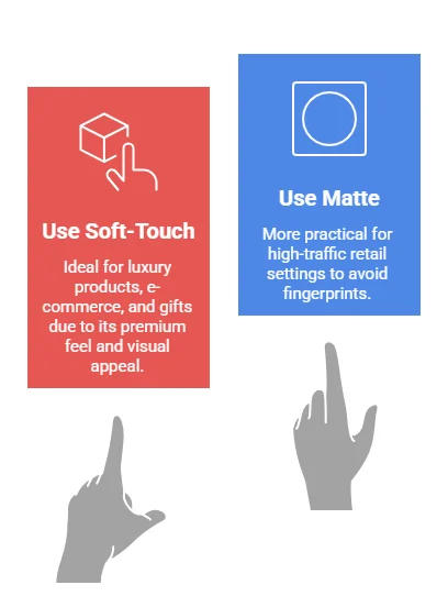 soft-touch lamination